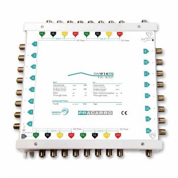 MULTISWITCH FRACCARO  KASKADNI 9/16