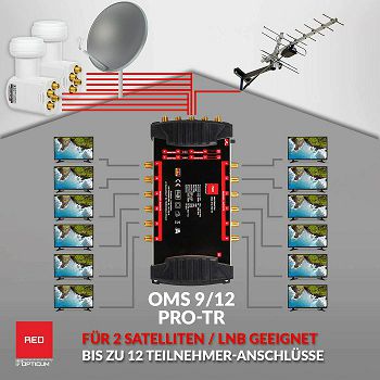 MULTISWITCH OPTICUM 9/12 PRO TR